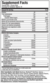 Cell-Tech Elite - 594 grammes