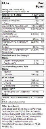 Performance technique cellulaire - 2721 grammes