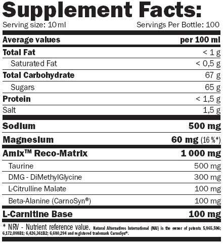 Champion ™ Sports Fuel 1000 ml.