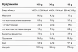 Fit Spo Power Bar - 12 x 55 grammes