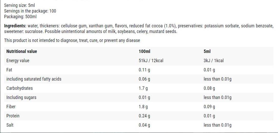 Nut au chocolat/0 Calorique Sirop - 500 ml