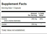 Choline et inositol 250 mg - 250 capsules