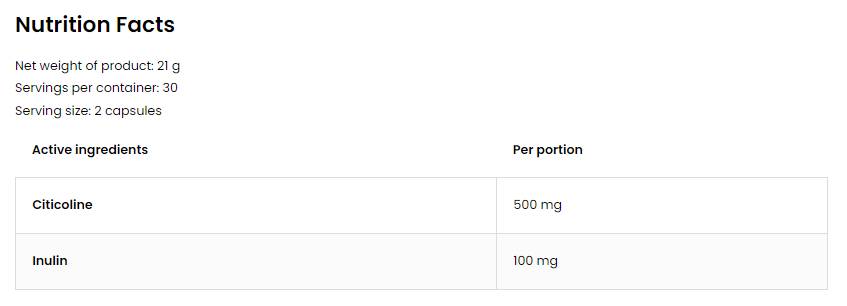 Citicoline 250 mg 60 capsules