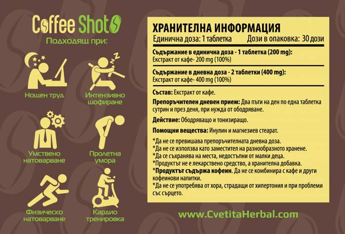 Cake Shot 30 capsules
