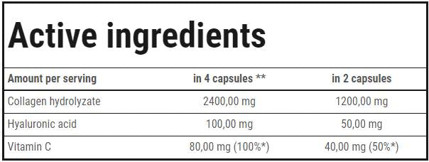 Collagène 4 coureurs - 90 capsules