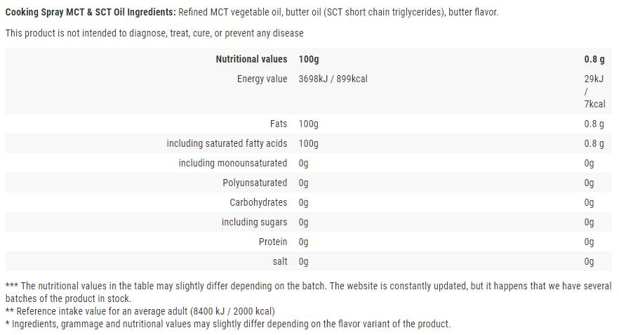 Cuisine Spray/MCT & SCT/Butter - 250 ml