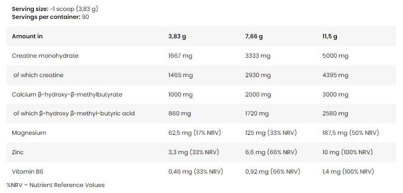 Crea HMB Pro | Créatine monohydrate + HMB - 345 grammes