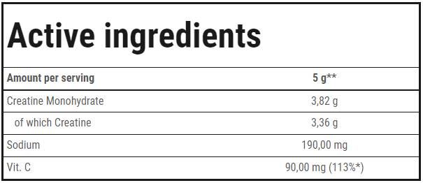 Crétine 100% | Poudre de monohydrate de créatine - 600 grammes