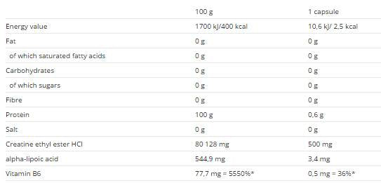 Créatine éthyle ester 1500 mg 120 capsules