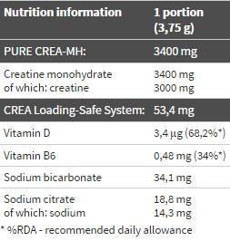 Creatine Mono Power Xplode - 220 grammes