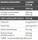 Creatine Mono Power Xplode - 220 grammes