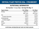 Protéine des plantes critiques - 450 grammes
