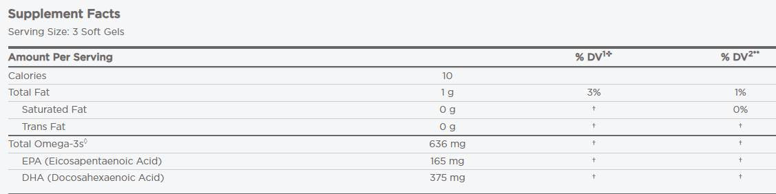 DHA Junior Xtra | 165 mg EPA et 375 mg DHA - 90 capsules de gel