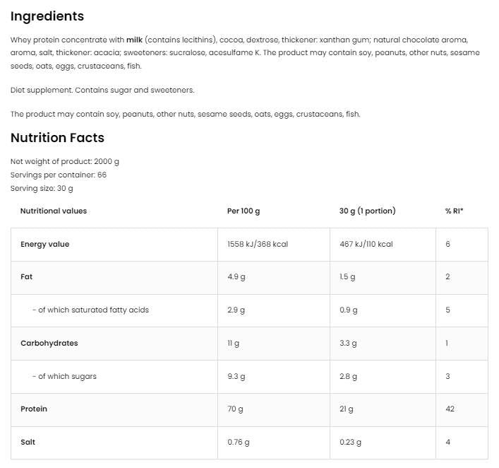 Économie WPC 80.EU/Whey Concentré de protéines - 700 grammes