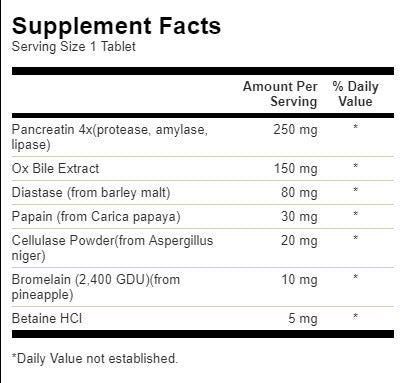 Enzymes digestives - 90 comprimés