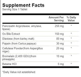 Enzymes digestives - 90 comprimés