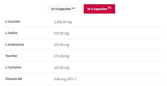 BCAA Endurance Sport Caps | avec la T-tyrosine - 180 capsules