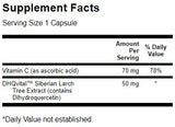 Le rajeunateur russe du Dr Stephen Langer 120 mg - 60 capsules