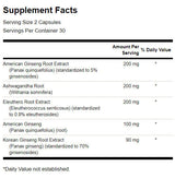 Double ginseng plus 395 mg - 60 capsules