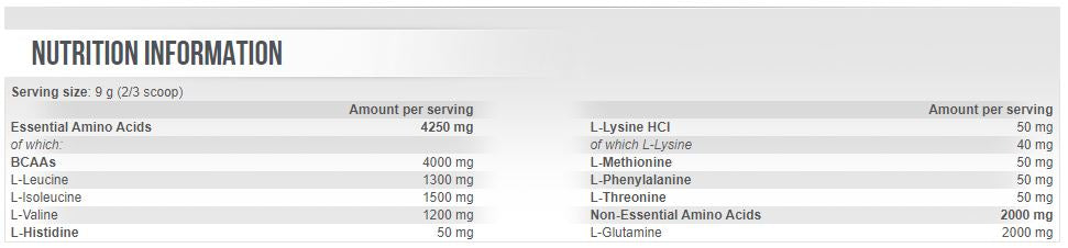 EAA + glutamine 0,300 kg