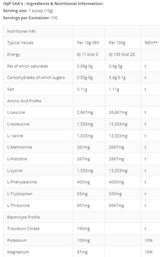 EAA + Hydratation 1000 grammes
