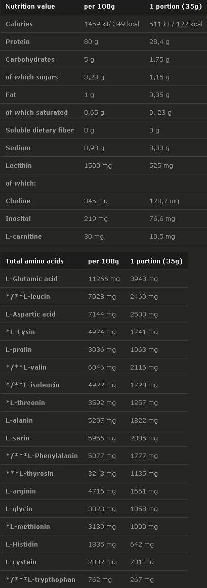 Protéine d'oeuf 700 grammes