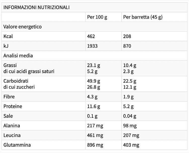 Energy Long Races - 30 x 45 grammes