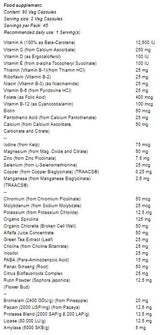 Capsules Multi - 90 Eco Green