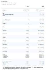 Poudre d'électrolyte | avec BCAA, L-carnitine et thé vert - 320 grammes