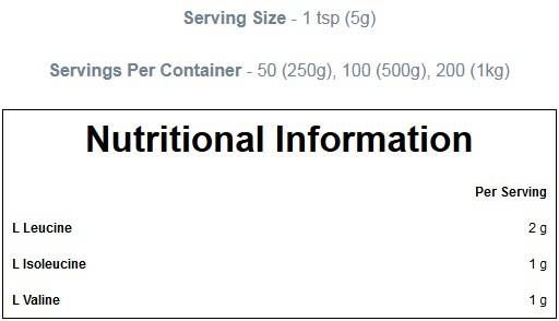 Essential BCAA 2: 1: 1 non savouré - 250 grammes