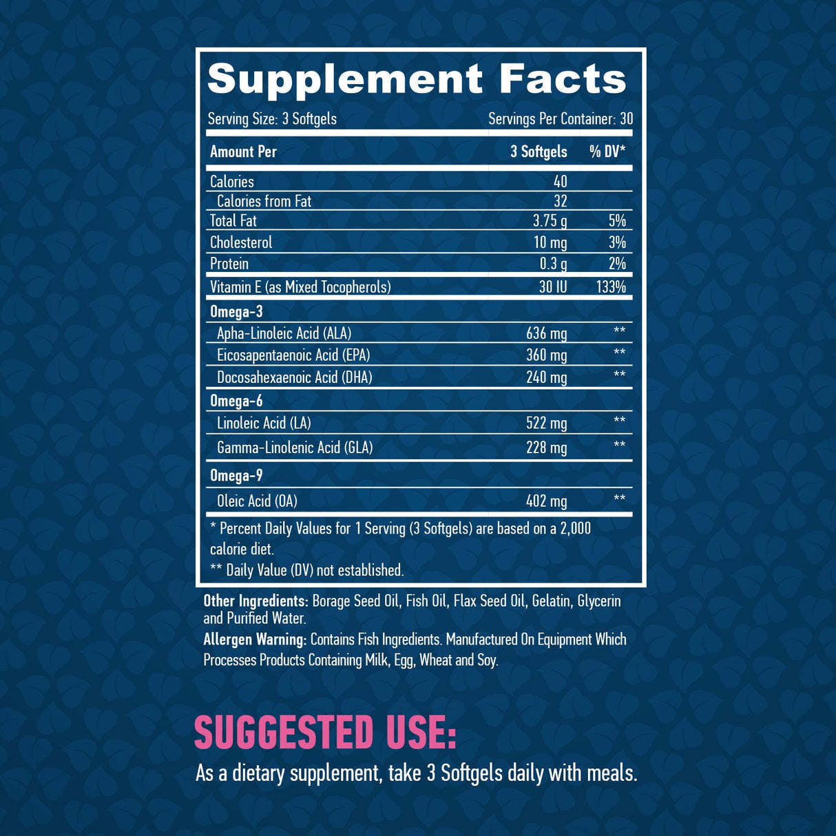 Acides gras essentiels 1250 mg/90soft