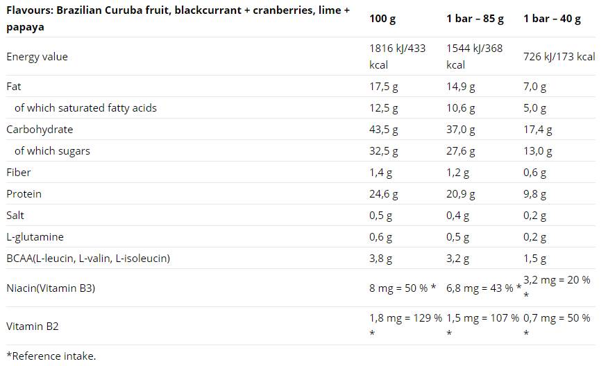 Ensemble de barres de protéines excellents 85g 9 x 85 grammes