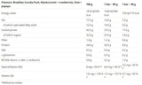 Ensemble de barres de protéines excellents 85g 9 x 85 grammes