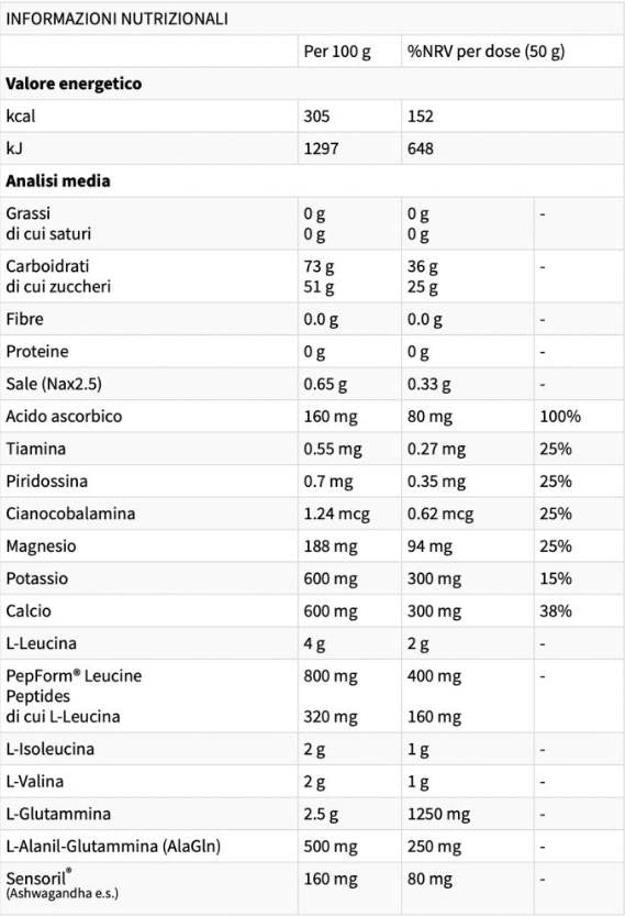 FL100 SPORT | Formule de réduction de l'acide lactique - 180 capsules
