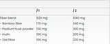 Caps de fibre - 60 capsules