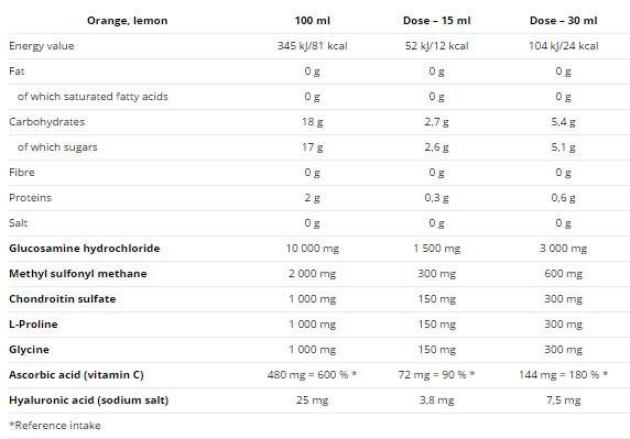 Liquide Flexit 500 ml 500 ml