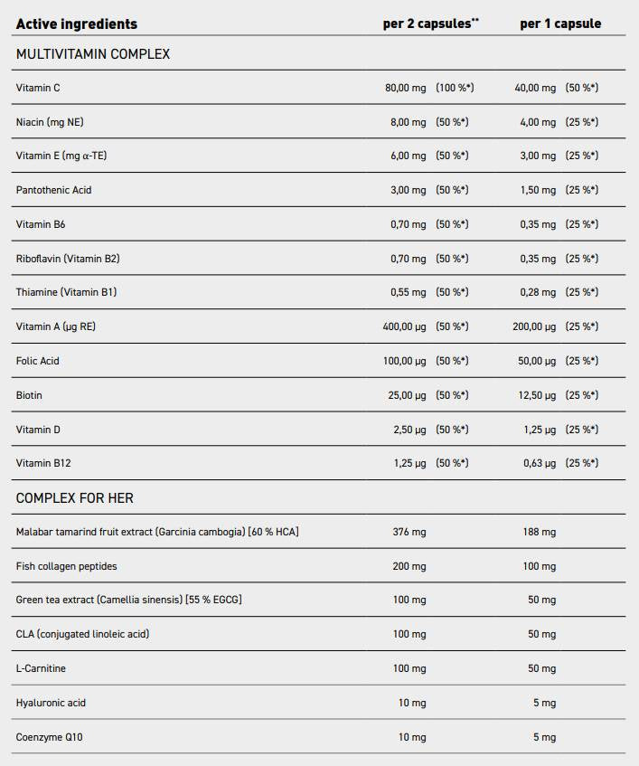 Multivitamine des femmes | avec peptides de collagène de poisson, acide hyaluronique, COQ10, L-carnitine, CLA et thé vert - 90 capsules