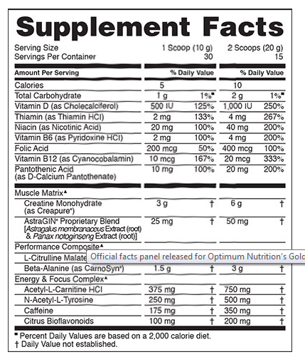 Gold Standard Pre-Workout/30 Serv.