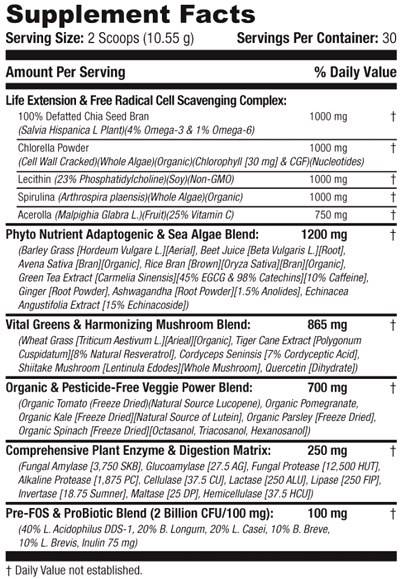 Fusion suprême verte - 316 grammes