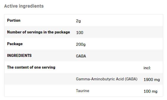 Gaba Powder - 200 grammes