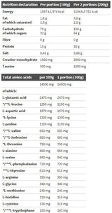 Gain Bolic 6000 - 3500 grammes