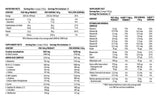 Masse du changeur de jeu - 3000 grammes