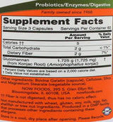 Glucomannan 575 mg - 180 capsules