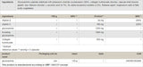 Caps de glucosamine - 120 capsules