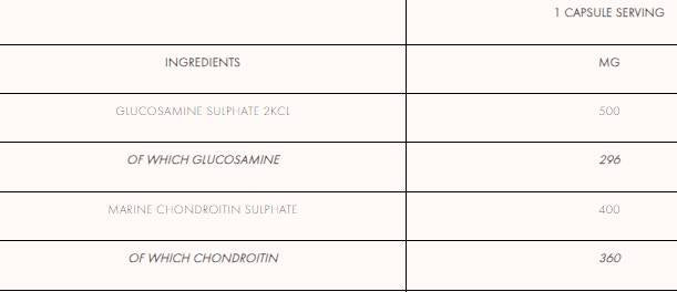 Glucosamine et chondroïtine - 90 comprimés