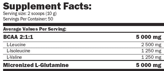 Glutamine + BCAA/0,530 kg