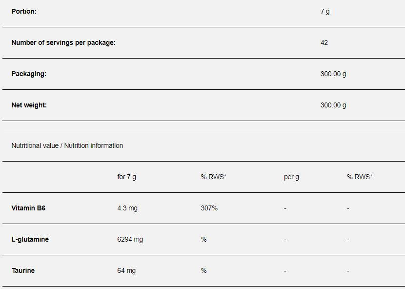 Glutamine max - 300 grammes