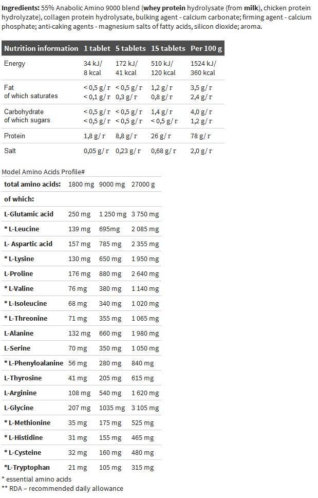 Glutamine Mega Caps 1400 - 30 x 30 capsules