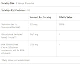 Glutathion + lait chardon - 60 capsules