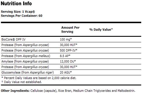 Enzymes digest gluten - 60 capsules